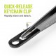 Πολυεργαλείο True Utility Tweezer Tool+ TRU-TOL-0036