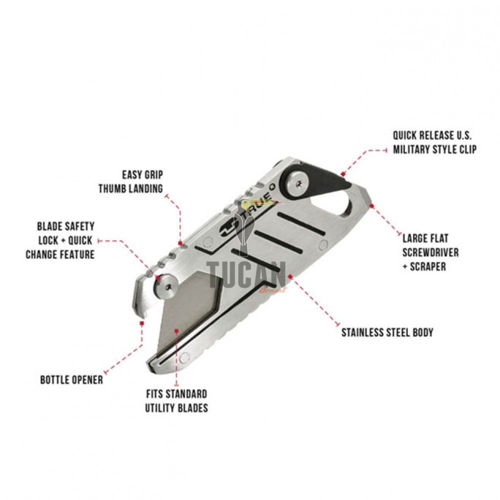 Πολυεργαλείο True Utility Boxcutter TU583