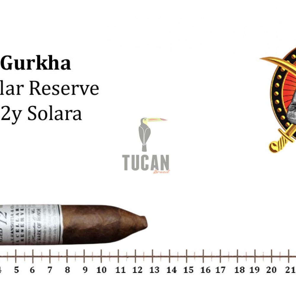 Gurkha Cellar Reserve 12Y ‎Solara GUCER12Y58R