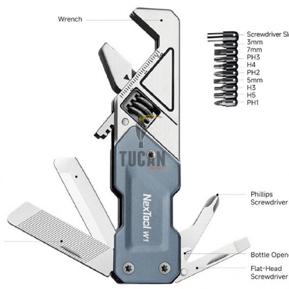ΠΟΛΥΕΡΓΑΛΕΙΟ ΤΣΕΠΗΣ NEXTOOL LIGHT WRENCH W1 NE20270