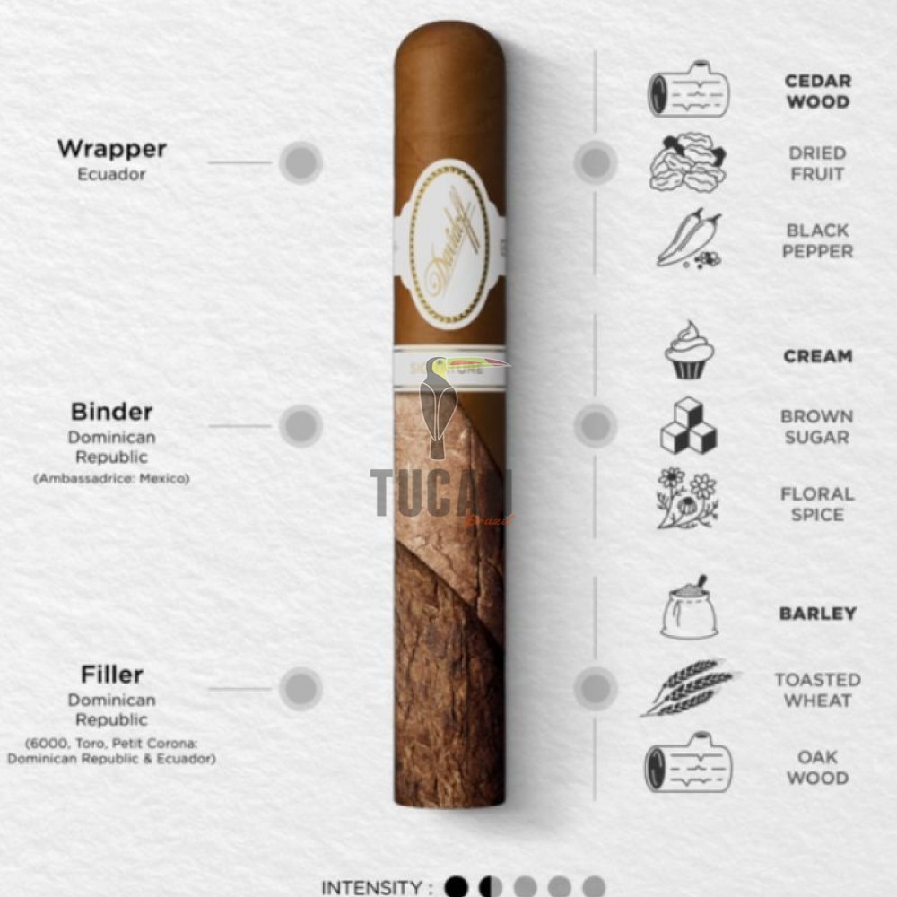 DAVIDOFF SIGNATURE 1000 PUDANINTR43