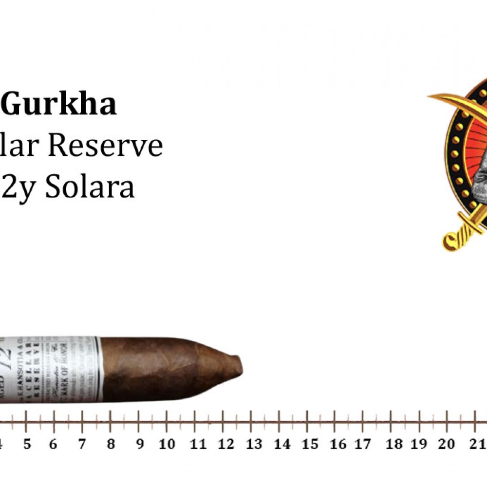 Gurkha Cellar Reserve 12Y ‎Solara GUCER12Y58R