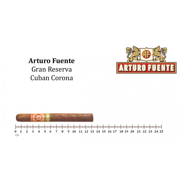Arturo Fuente Gran Reserva Cuban Corona AFGRCUCO45C